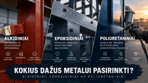 Kokius dažus pasirinkti?